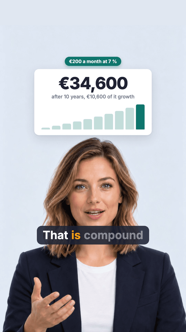 A finished Reel on a phone: Nora, a real person’s avatar, below a chart of what €200 a month grows to